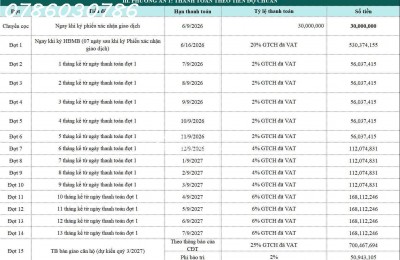 Căn hộ view sông đáng sở hữu tại Đồng Nai. 2,85 ty